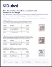 CustomWebsiteLandingPage_DownloadBrochure_DUKAL-1