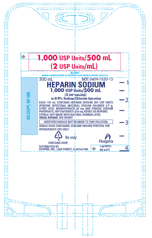 Pfizer Temp. Unavailable Product Photo