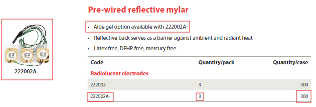 10-30-2024 Cardinal Product Discontinuation