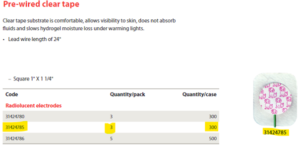 10-30-2024 Cardinal Product Discontinuation2