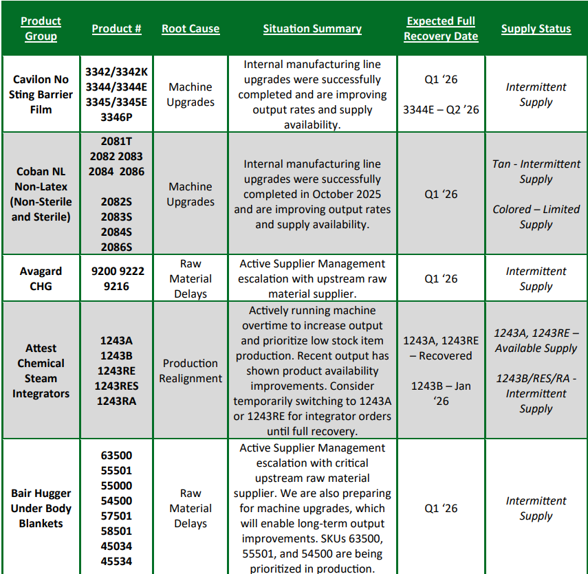 Screenshot 2026-01-13 153434