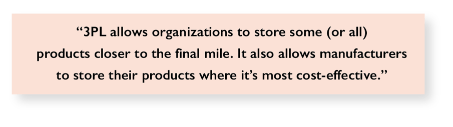 3PL allows organizations to store some (or all) products closer to the final mile. It also allows manufacturers to store their products where it's most cost-effective.