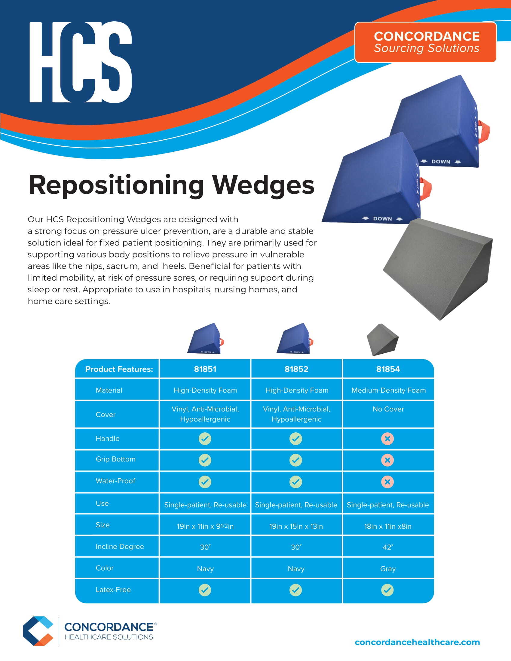 Patient Mobility & Repositioning Aids