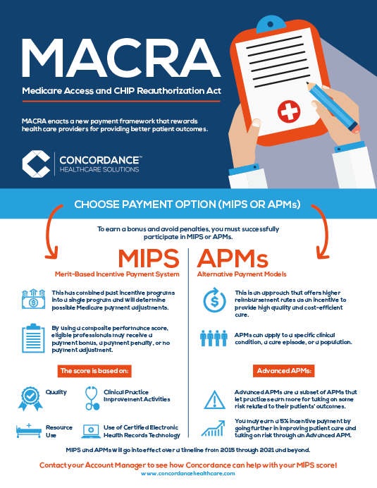 Primary-Care-CTA